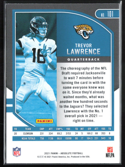 Trevor Lawrence RC
