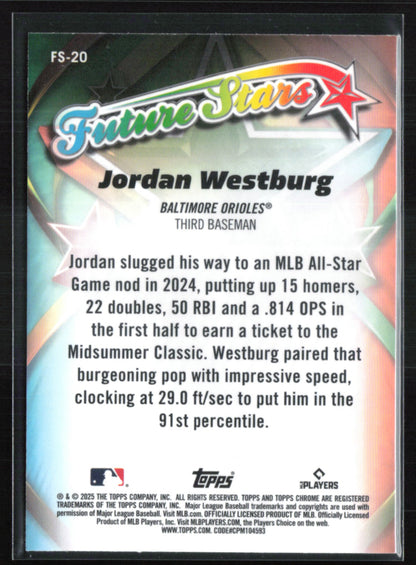 Jordan Westburg Future Stars