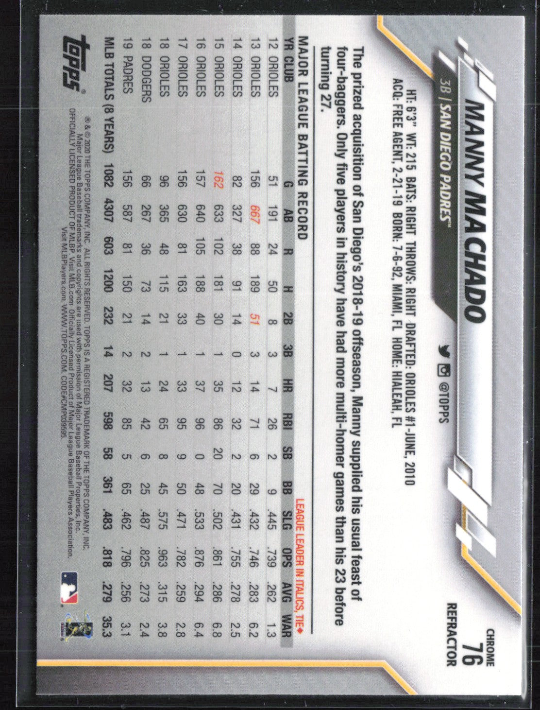 Manny Machado Refractor