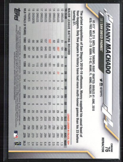 Manny Machado Refractor