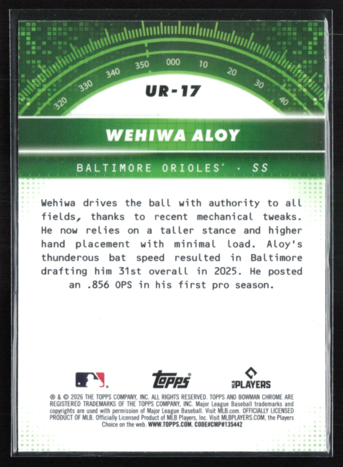 Wehiwa Aloy