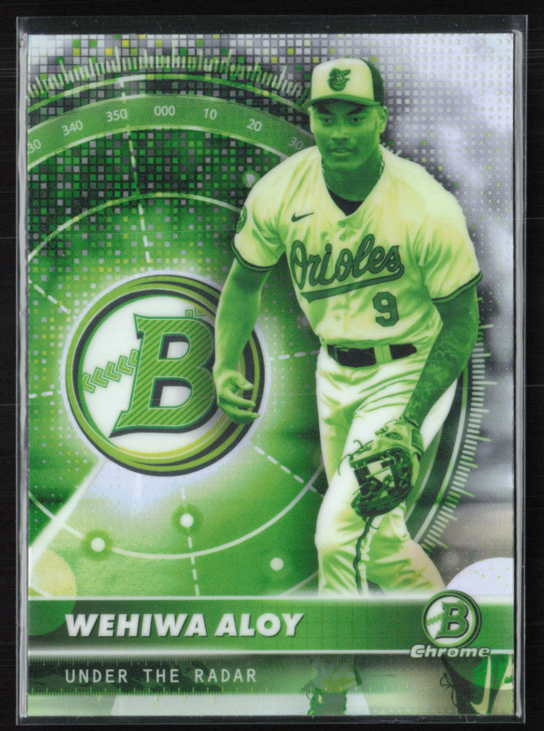 Wehiwa Aloy