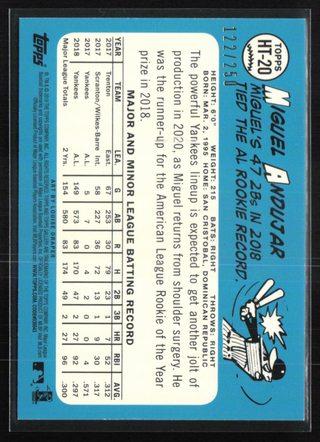 Miguel Andujar Green /250