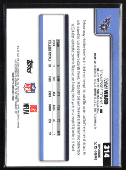 Cam Ward RC