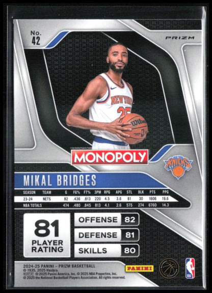 Mikal Bridges Red Wave