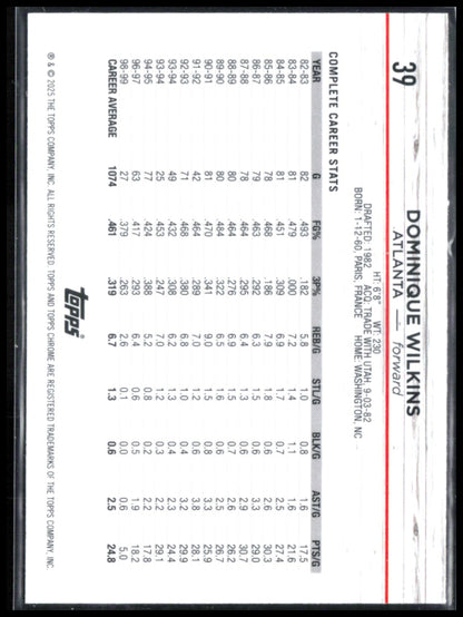 Dominique Wilkins Pink Refractor