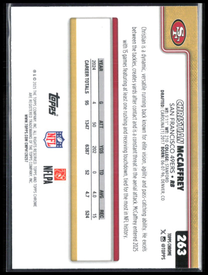 Christian McCaffrey Pulsar Refractor