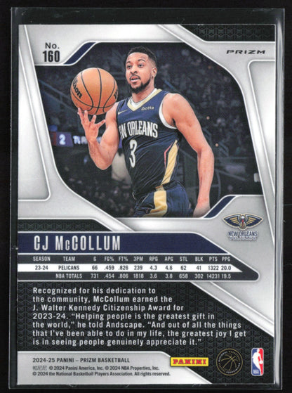 CJ McCollum Pink Ice