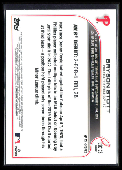 Bryson Stott RC Purple