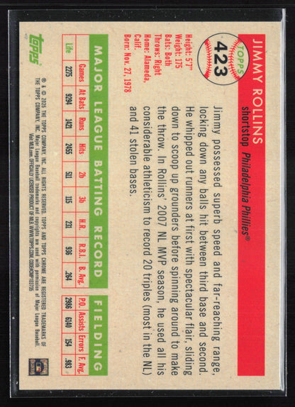 Jimmy Rollins Blue Mini DIamond /199
