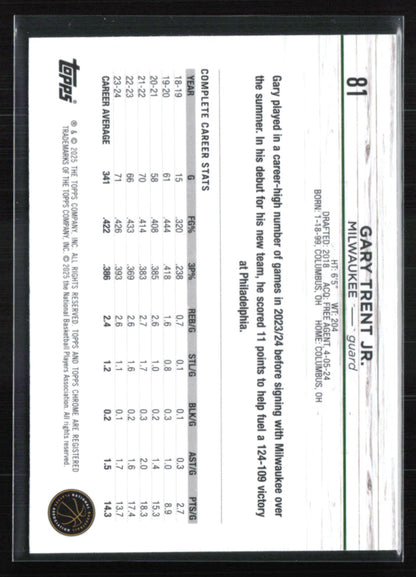 Gary Trent Jr. Pink Refractor