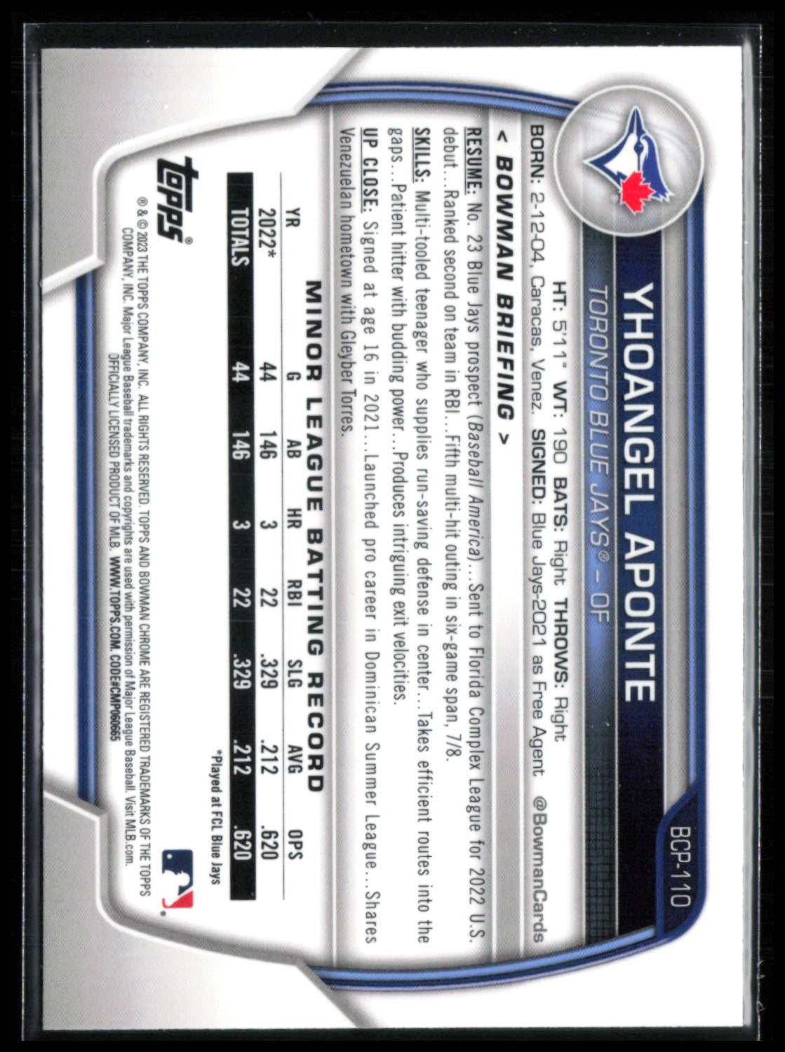 Yhoangel Aponte 1st Bowman