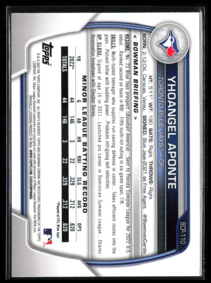 Yhoangel Aponte 1st Bowman