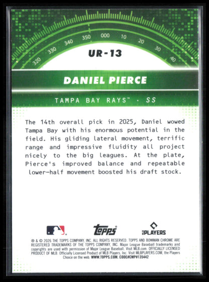 Daniel Pierce Prospect