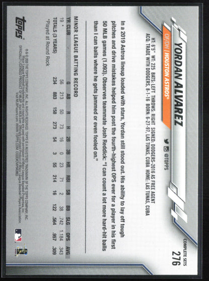 Yordan Alvarez RC Rookie CUp