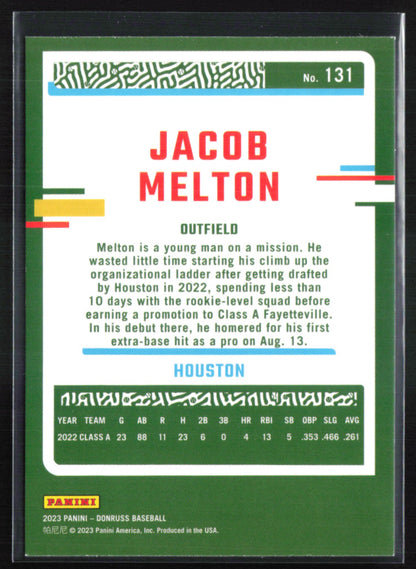 Jacob Melton Blue Foil