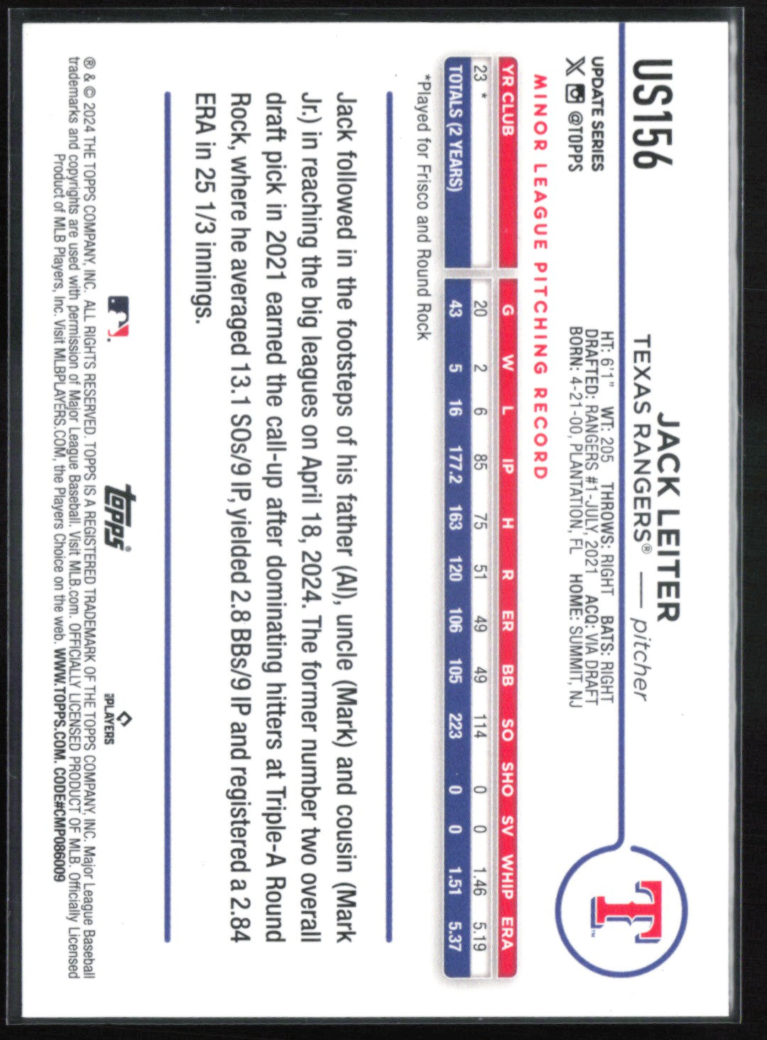 Jack Leiter RC Rainbow Foil
