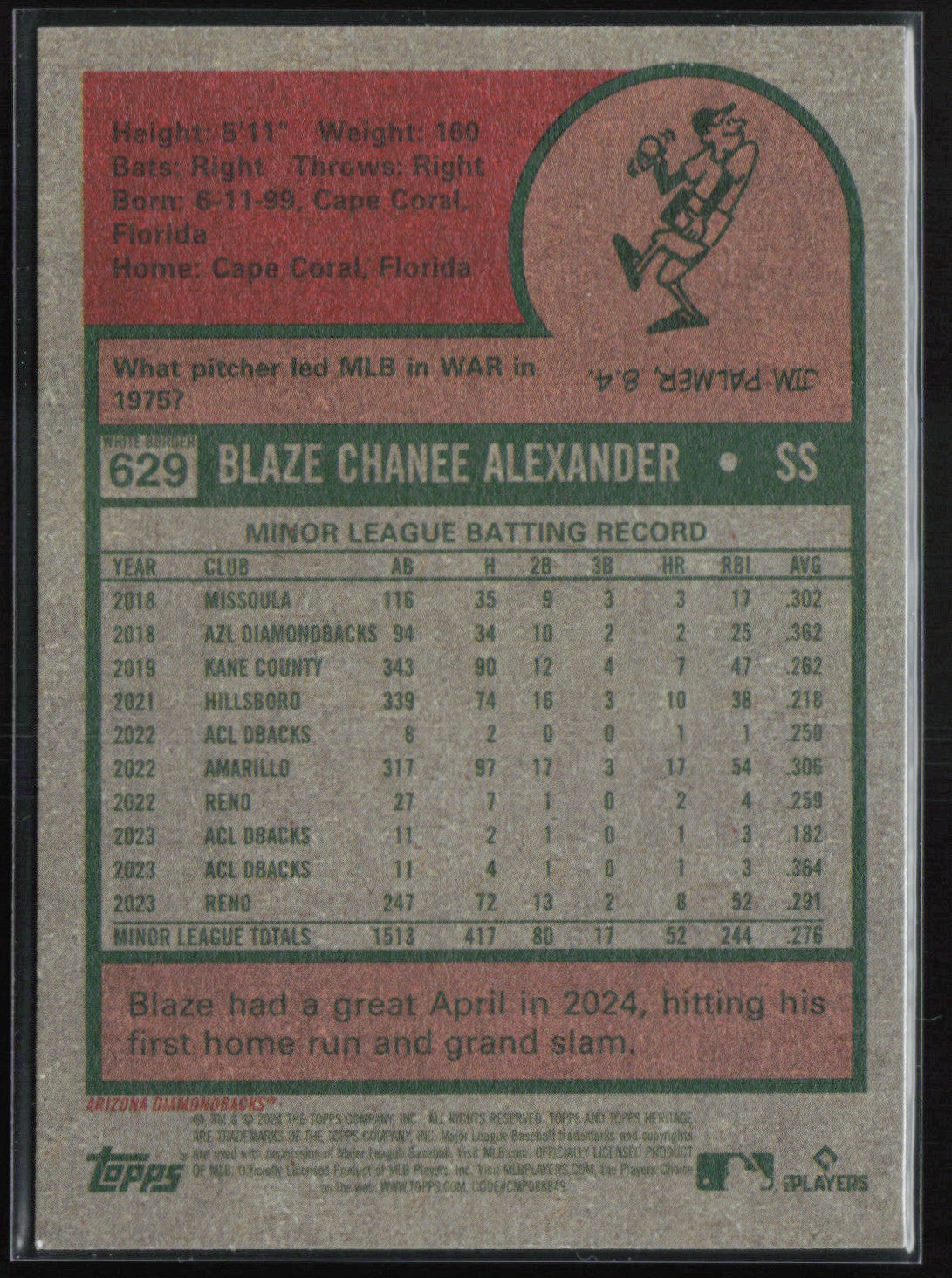Blaze Alexander RC