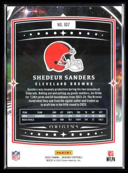 Shedeur Sanders RC 2025 Origins