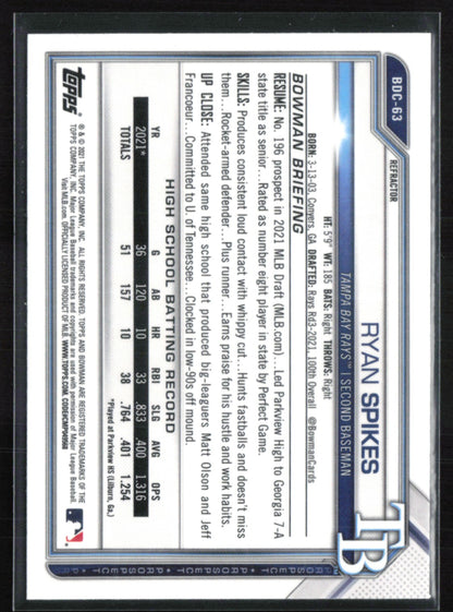 Ryan Spikes 1st Bowman Refarctor