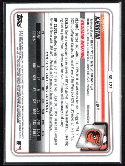 Heston Kjerstad 1st Bowman