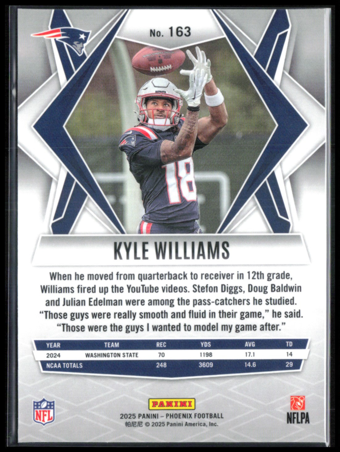 Kyle Williams RC Hyper