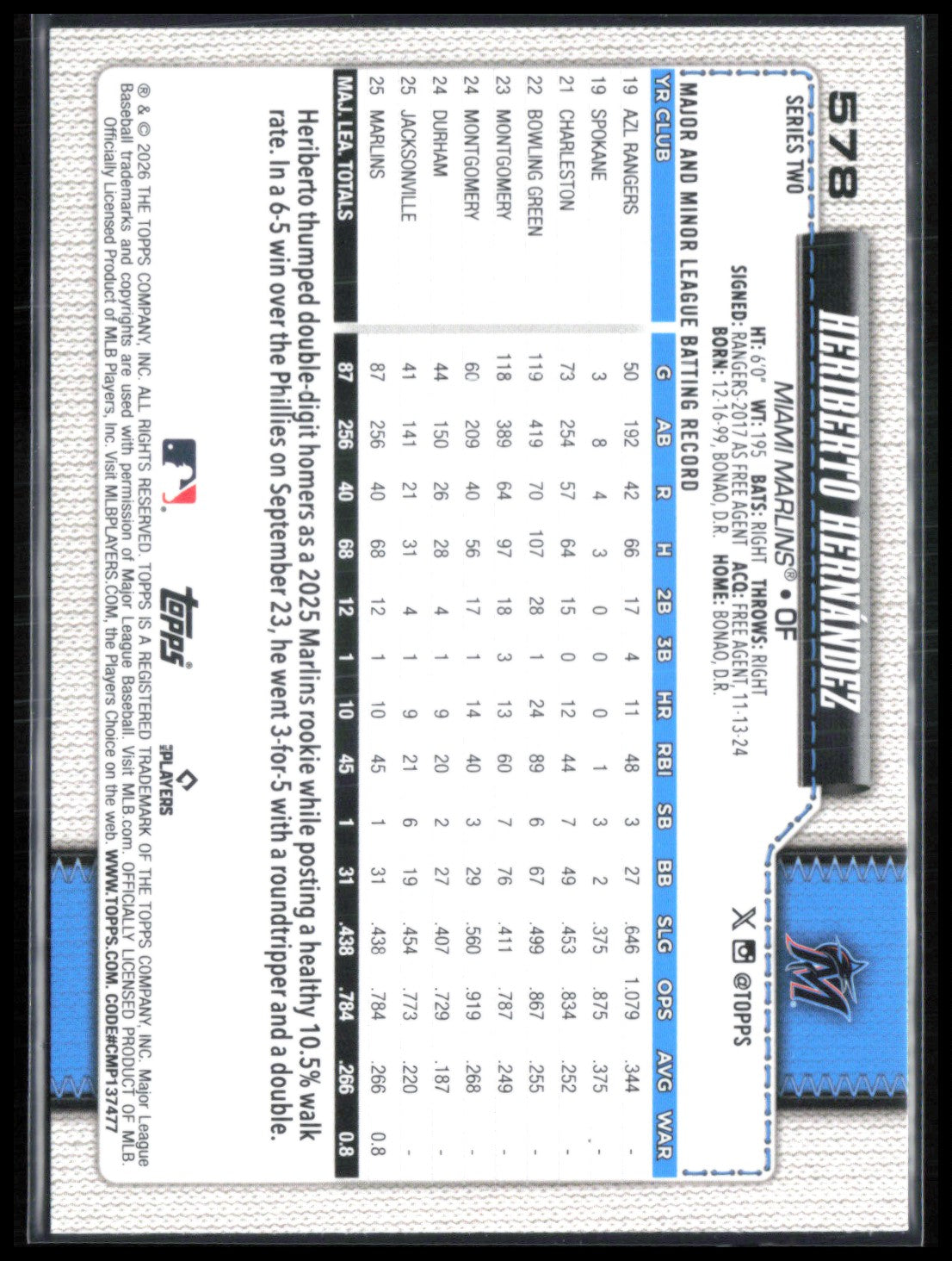 Heriberto Hernandez RC Sparkle