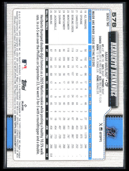 Heriberto Hernandez RC Sparkle