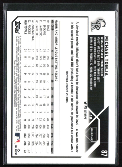 Michael Toglia RC