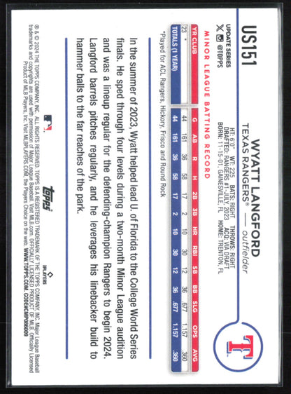 Wyatt Langford RC