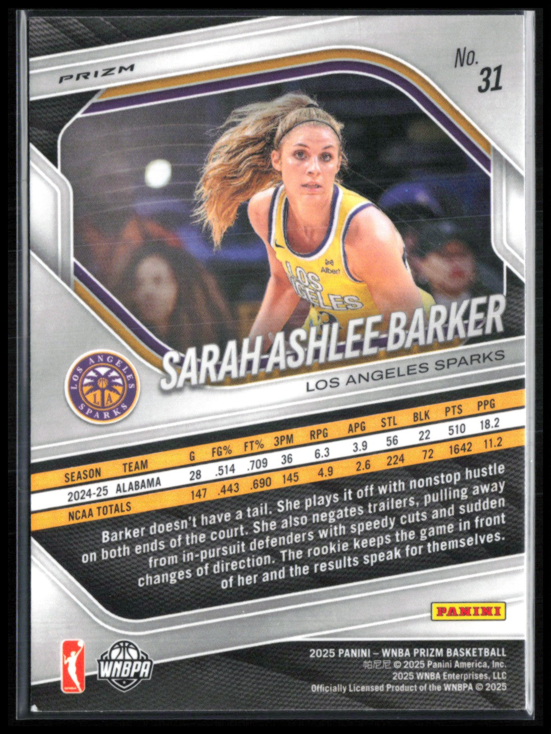 Sarah Ashlee Barker RC Blue Velocity