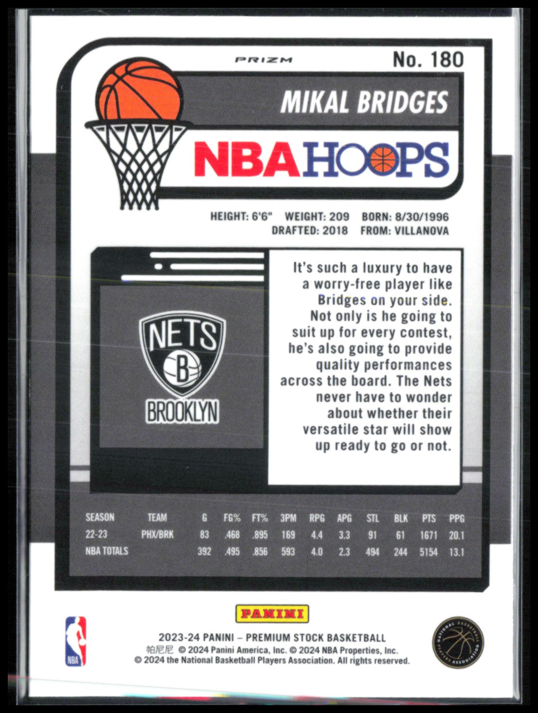 Mikal Bridges Scope