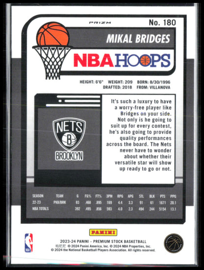 Mikal Bridges Scope