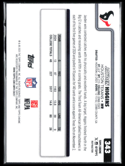 Jayden Higgins RC Refractor