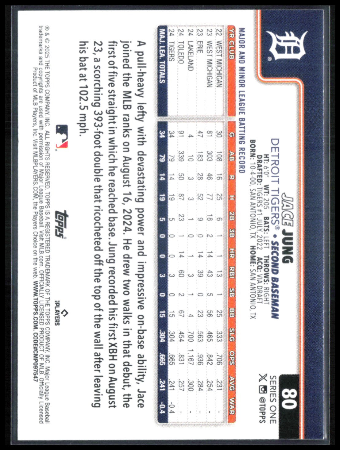 Jace Jung RC