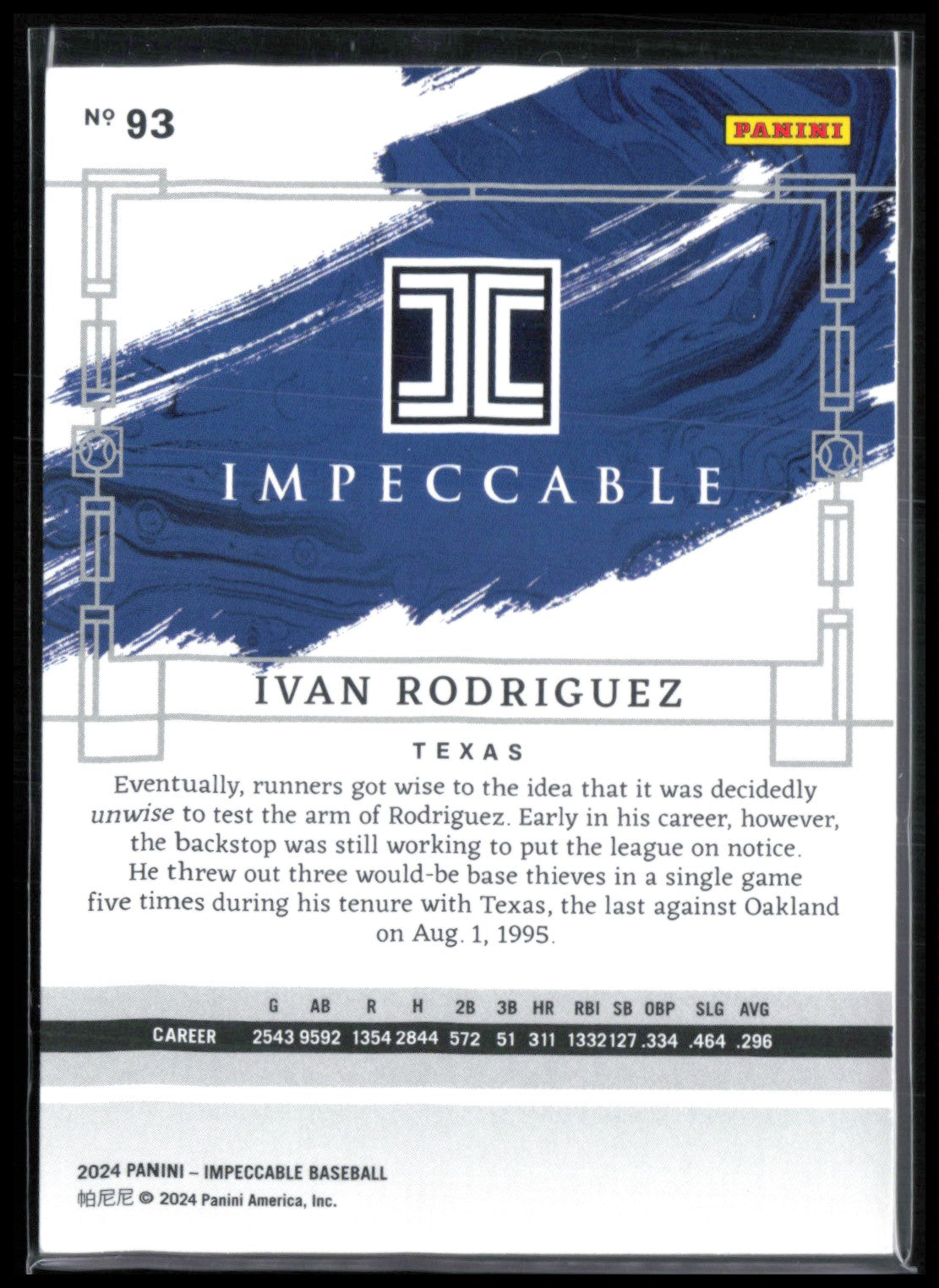 Ivan Rodriguez /25 2024 Impeccable