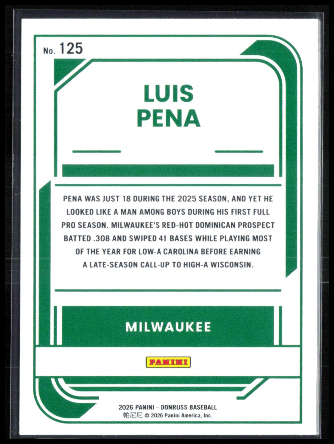 Luis Pena Rated Prospect Liberty Parallel