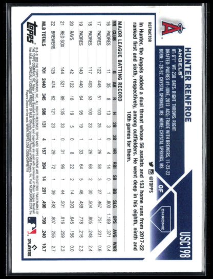 Hunter Renfroe Refractor