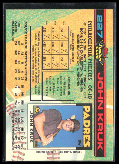 John Kruk