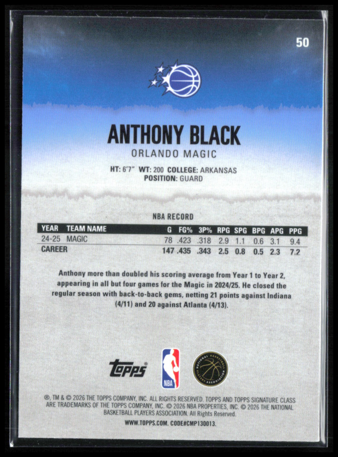 Anthony Black Green /150