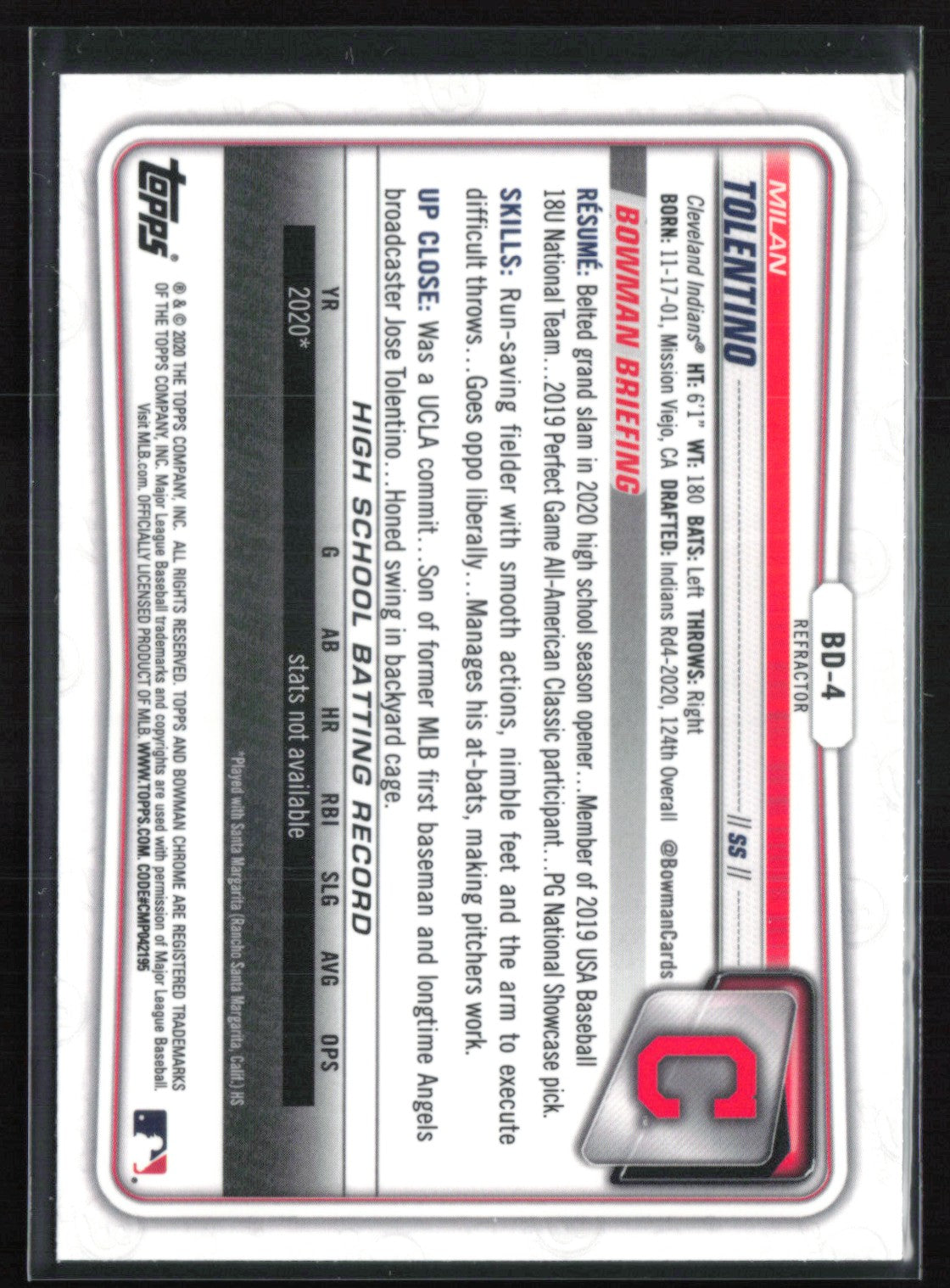 Milan Tolentino 1st Bowman Refractor