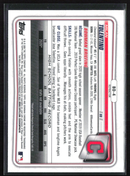 Milan Tolentino 1st Bowman Refractor