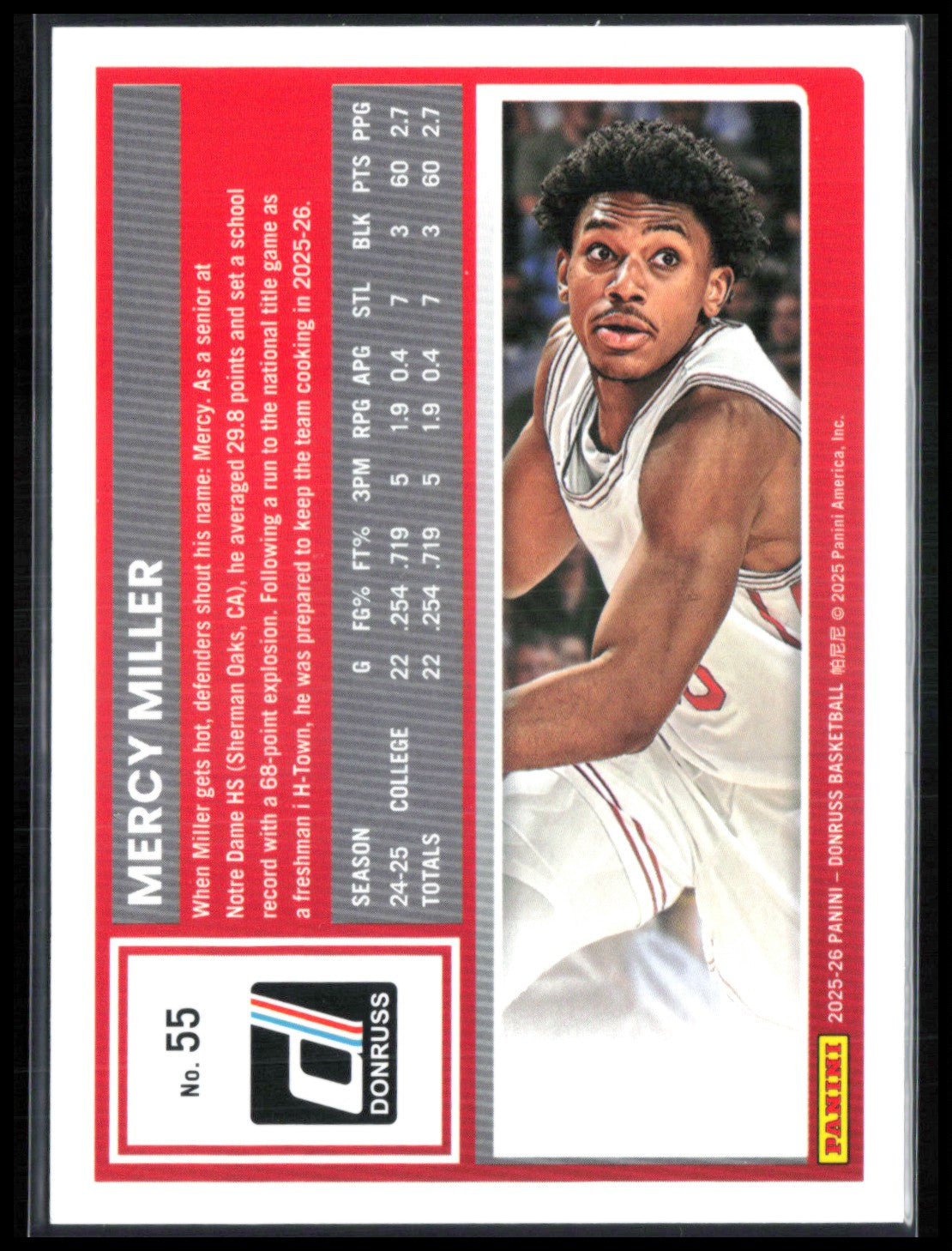Mercy Miller Rated Prospect Red /125