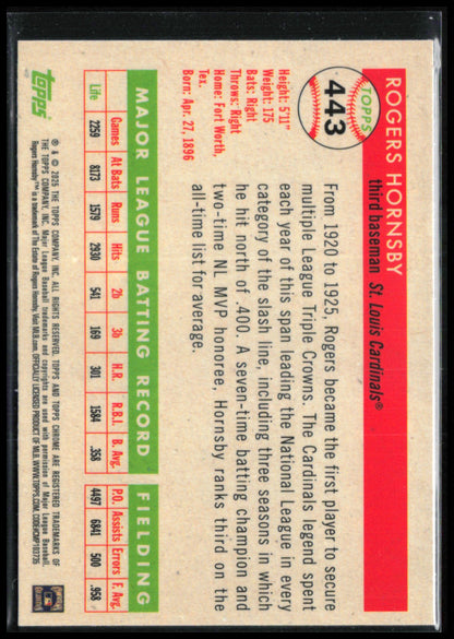 Rogers Hornsby Blue Prism