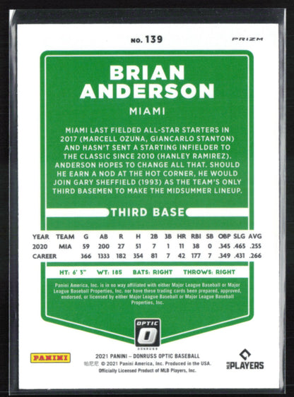 Brian Anderson Lime Green