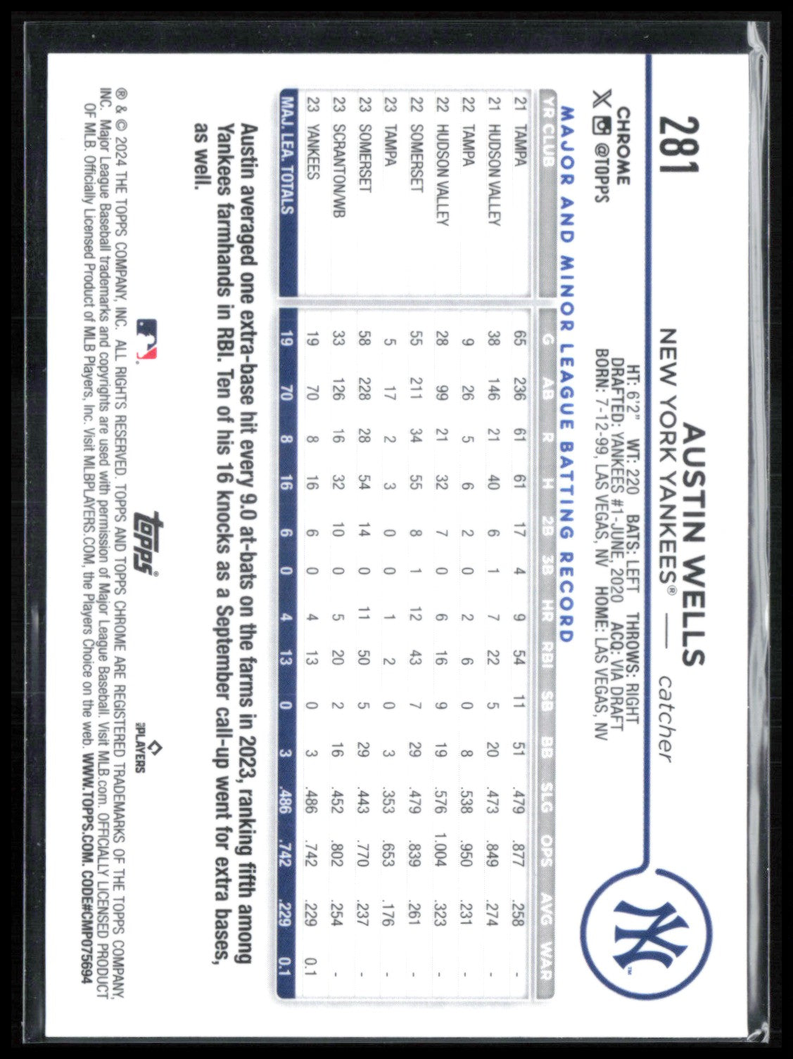 Austin Wells RC