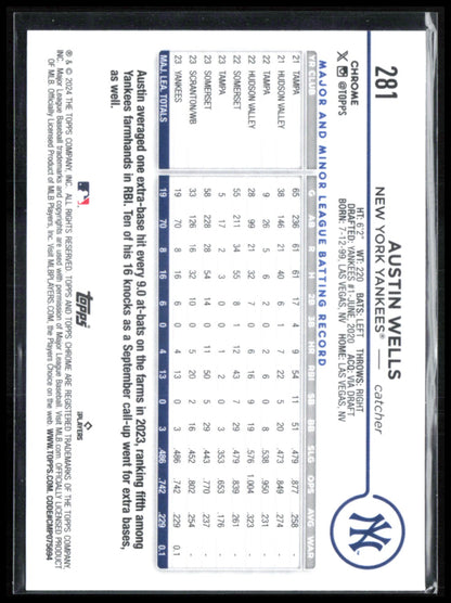 Austin Wells RC