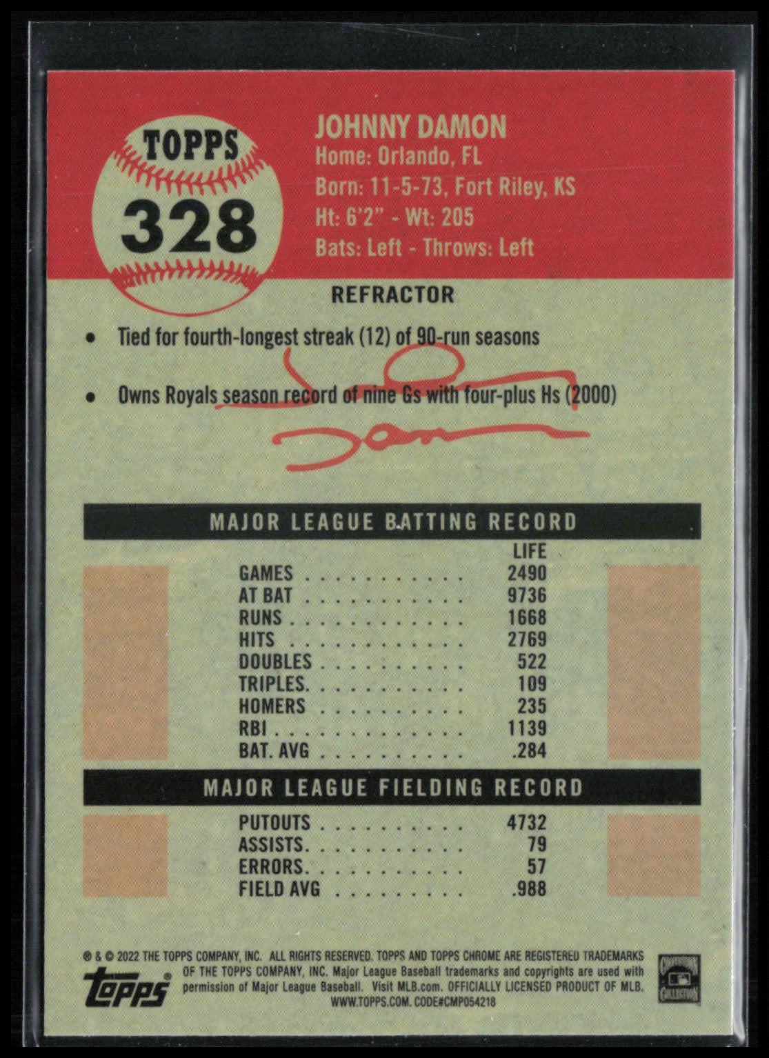 Johnny Damon Refractor
