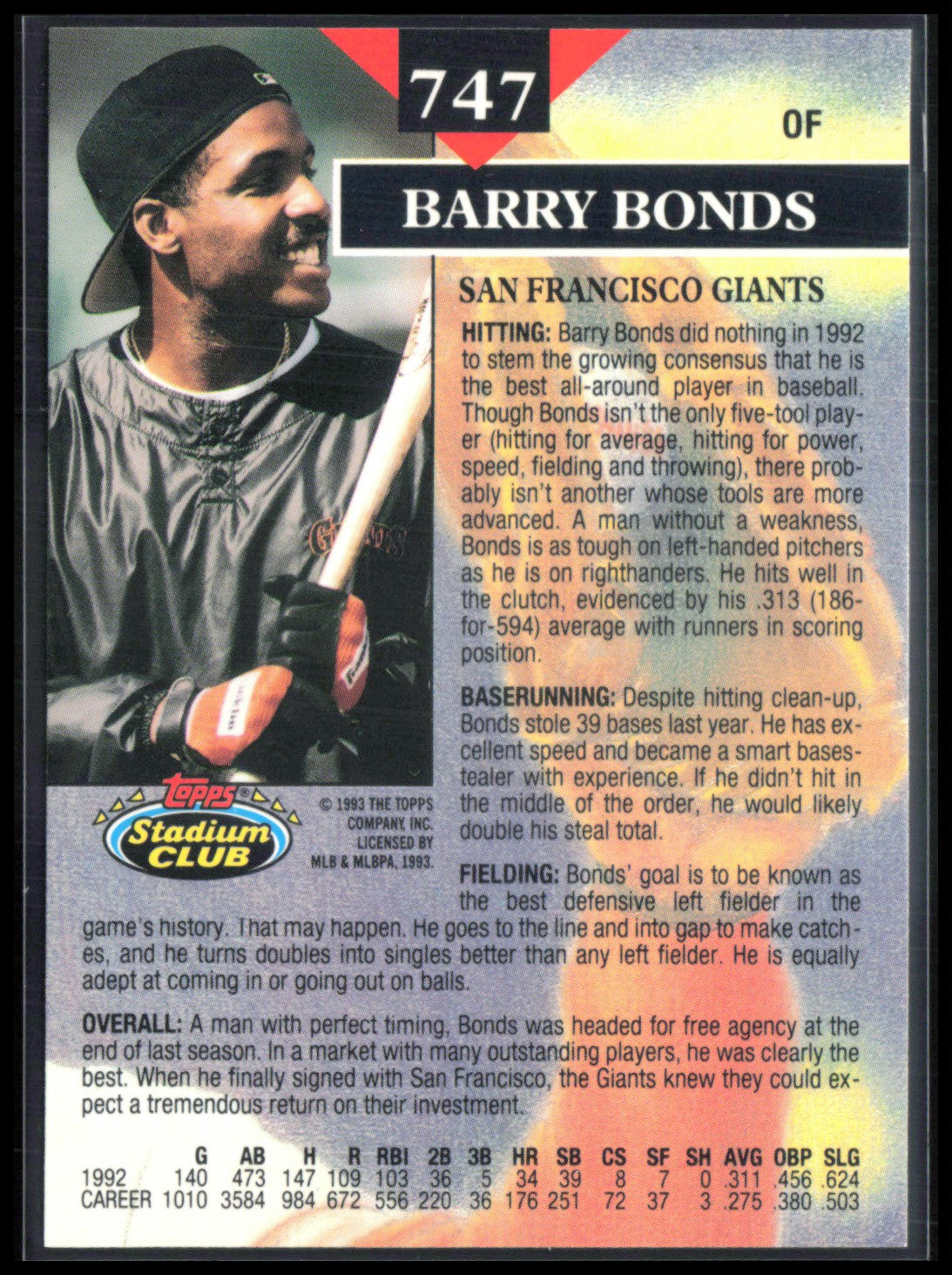 Barry Bonds Members Choice