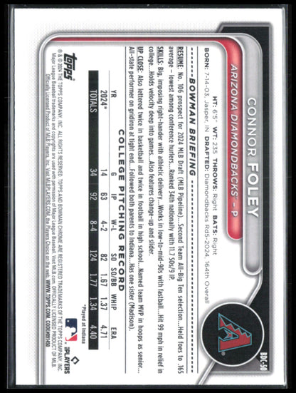 Connor Foley 1st Bowman Sapphire